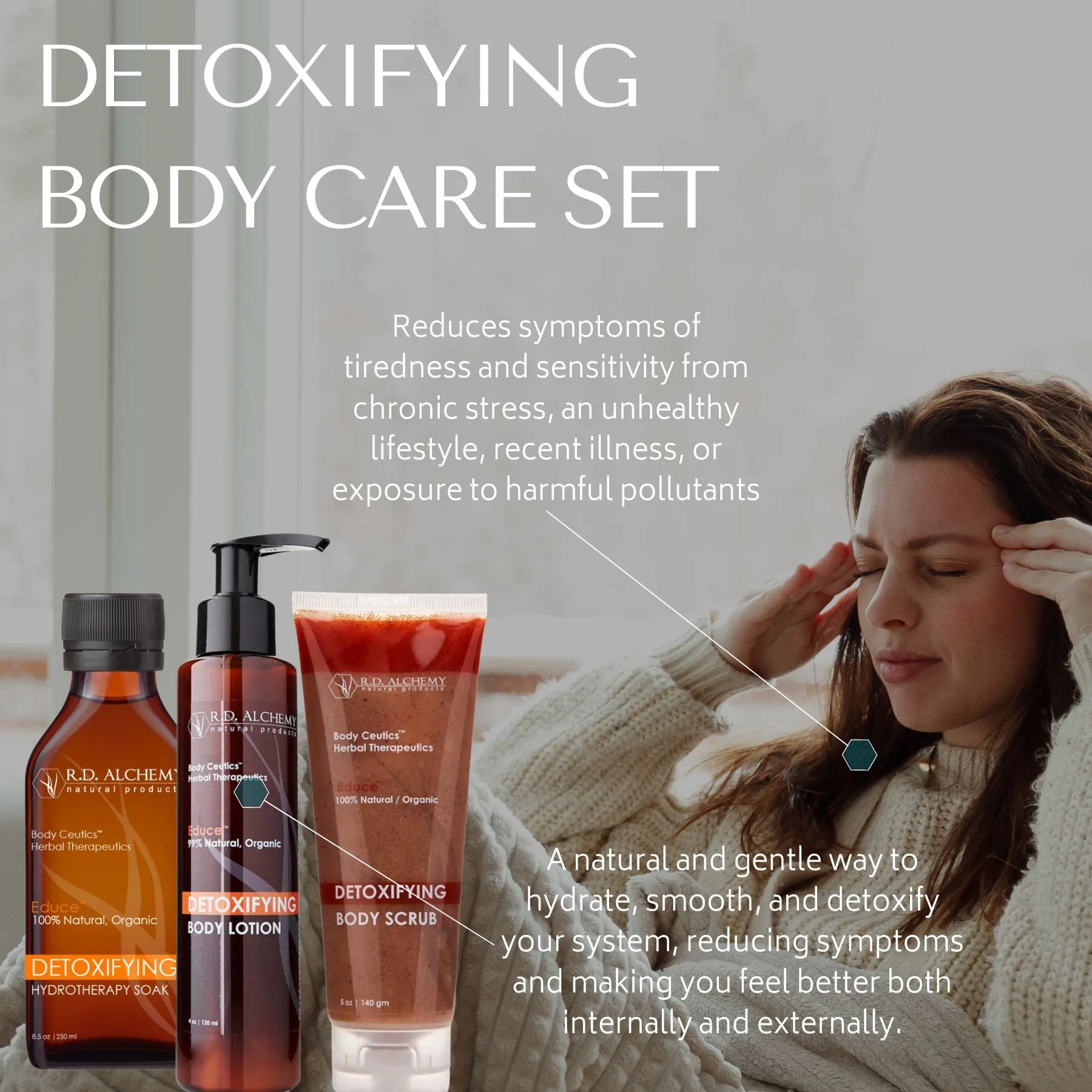 Detoxifying Body Care Set