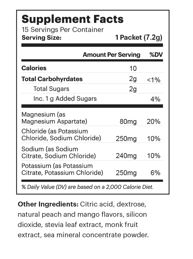 TB12 Electrolytes